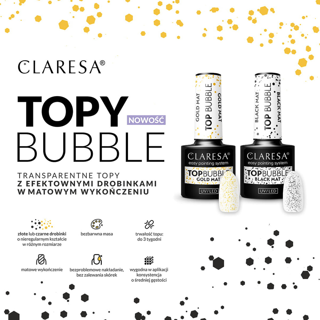 Claresa Top Bubble schwarz Matt Ohne Wischtuch -5g