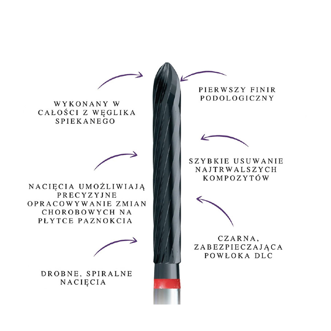 Podoland Innovative Cutter von Daniel Abratkiewicz (finir + bekannter Podologe)