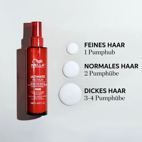 wella-ultimate-repair-protective-leave-in-hauptvorteile