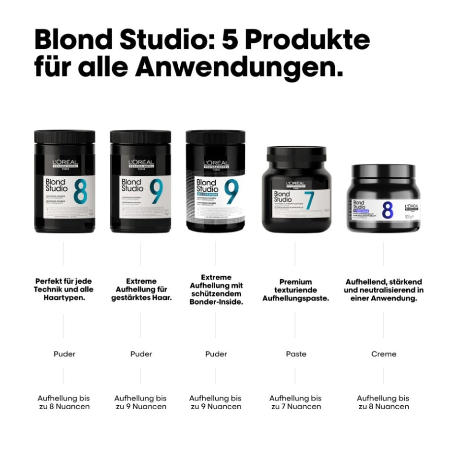 L´Oréal Blond Studio Multi-Technik Blondierungspulver