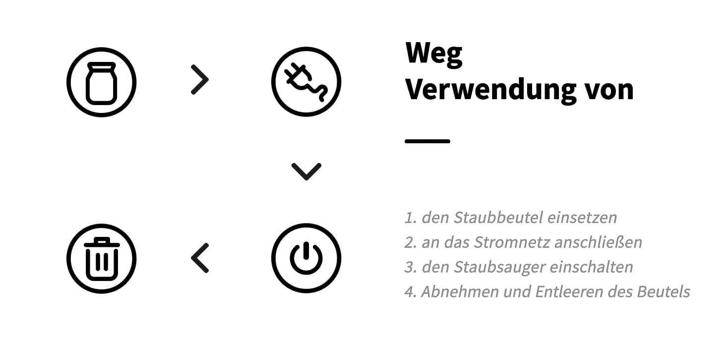 Einbau-Staubabsorber Momo S-41 gold