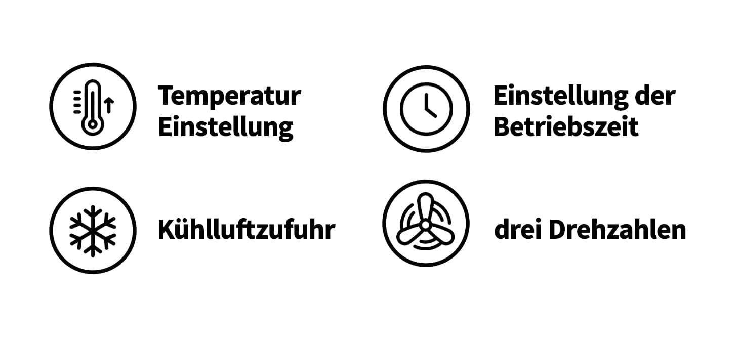 Gabbiano Centurion LVI-203S dreistufiger Ionen-Haartrockner schwarz