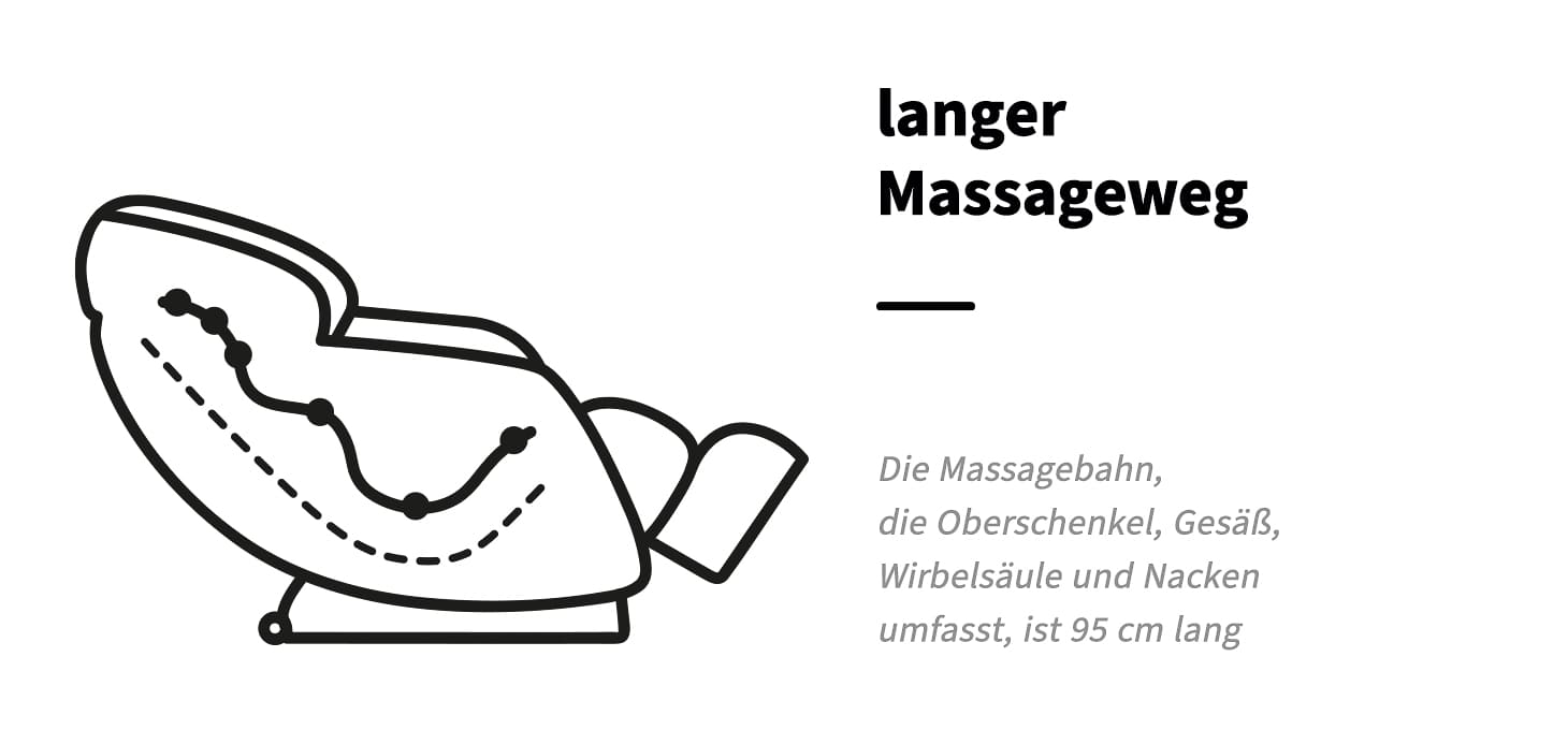 Sakura Massagesessel Comfort PLUS 806 Grau
