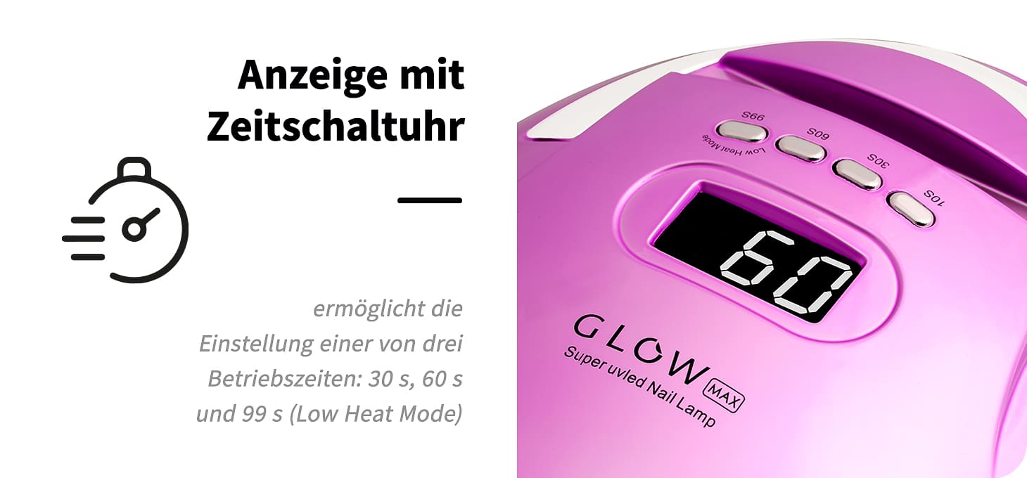 Glow UV LED Lampe F2 RC 220W
