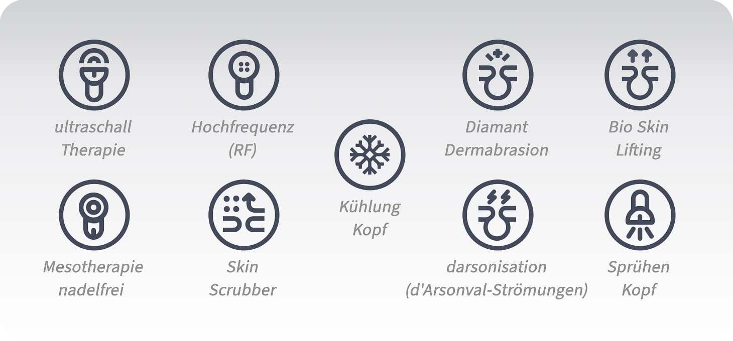Elegante Multifunktionsgerät Platinum T9