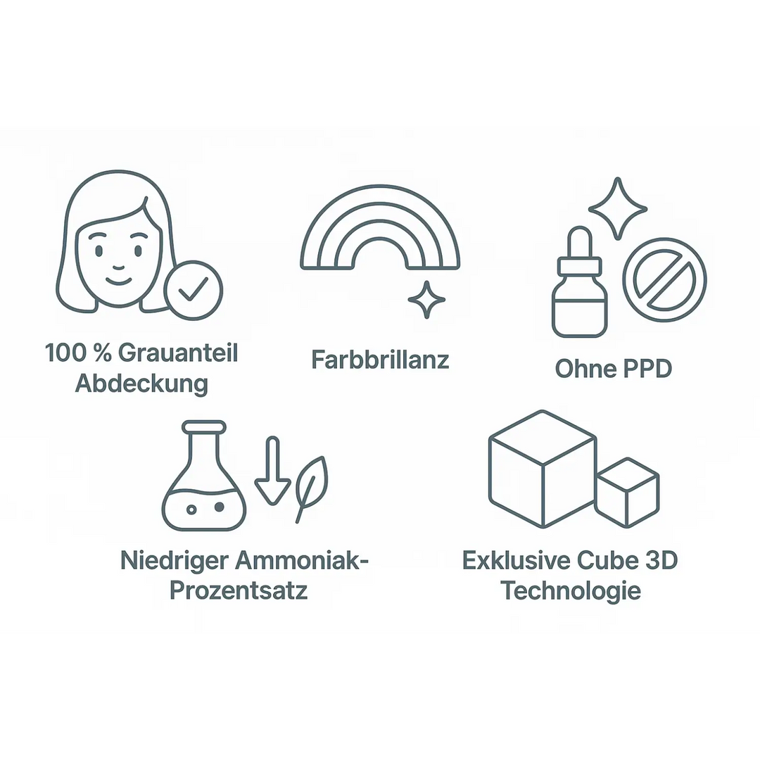 Alfaparf Milano Evolution of the Color Platinum - Haarfarbe