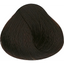 Alfaparf Milano Evolution of the Color Warm Browns - 5.32 Helles Braun Gold Violet - Haarfarbe
