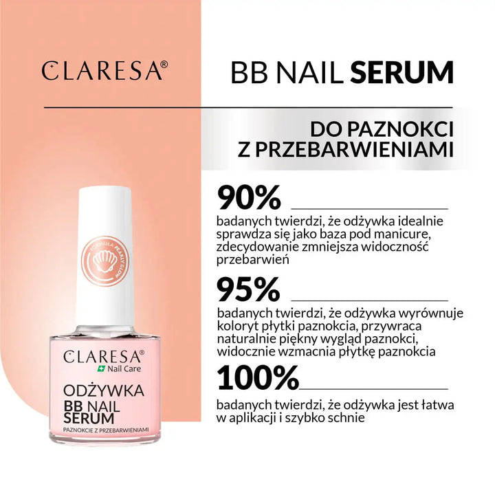 Claresa Nagel Conditioner BB Nagelserum 5 g - Nagelpflege