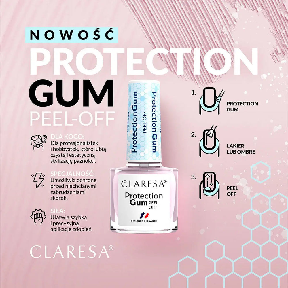 Claresa Protection Gummi Peel Off 5 g - Nagelpflege
