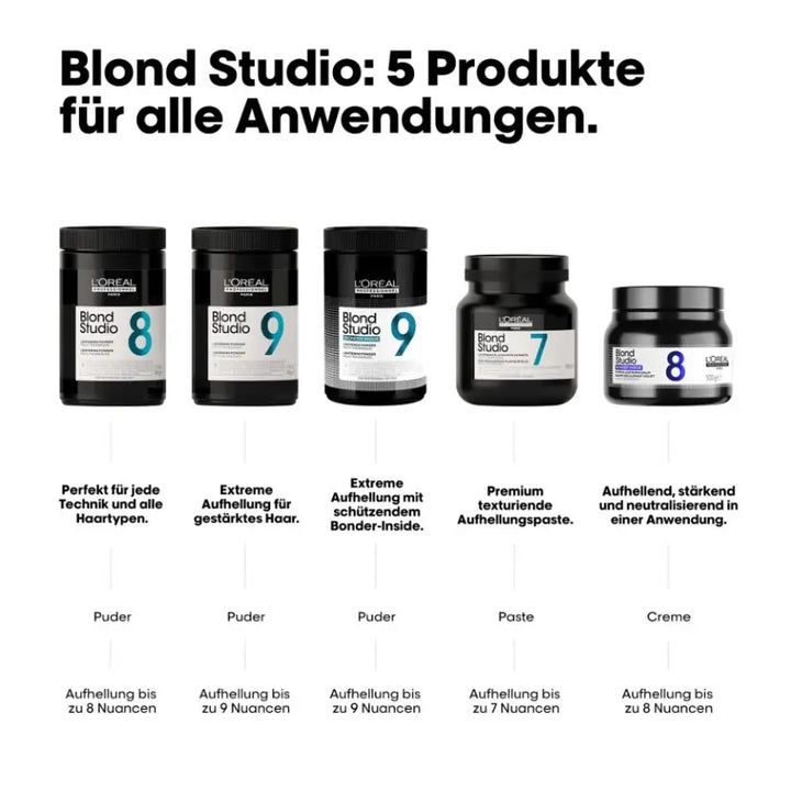 L´Oréal Blond Studio Multi-Technik Blondierungspulver - Blondierungspulver