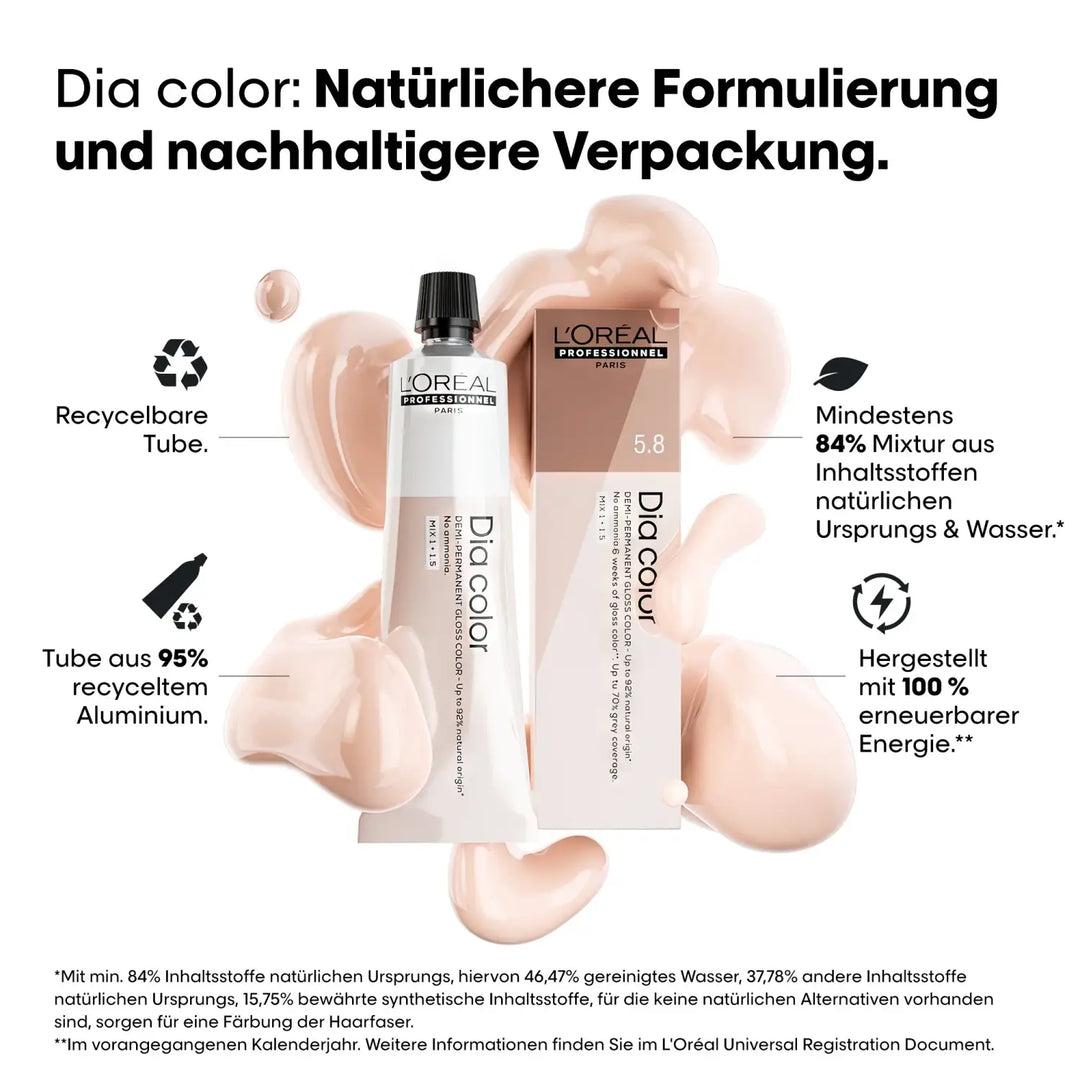 loreal_professionnel_dia_color_haartönung