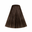 Londa Color 4/0 Mittelbraun – Haarfarbmuster