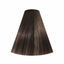 Londa Color 5/0 Hellbraun – Haarfarbmuster