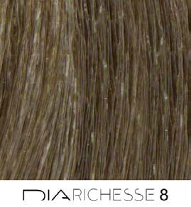 L�Or�al Professionnel Diarichesse 8 � Original-Haarfarbmuster