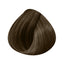 L’Oréal Majirel 8.1 – Haarfarbmuster