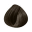 L’Oréal Majirel 8.21 – Haarfarbmuster