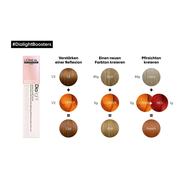 Haarefarben Mischanleitung für L’Oréal Professionnel DIA LIGHT BOOSTER