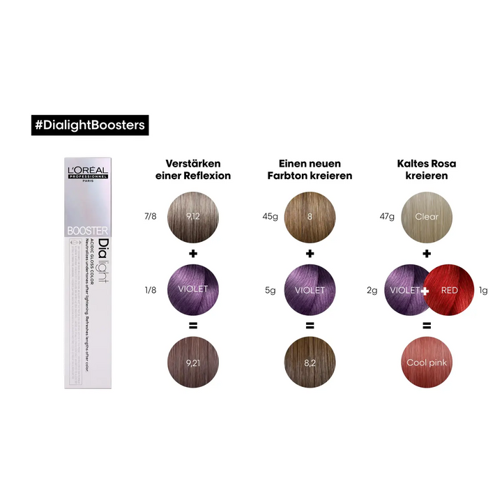 Haarfarbenmischungsleitfaden für L’Oréal Professionnel DIA LIGHT BOOSTER