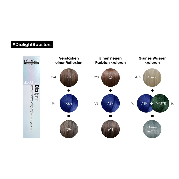 Haare Farbmischleitfaden für L’Oréal Professionnel DIA LIGHT BOOSTER