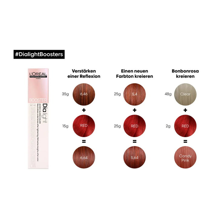 Haarefärbemischung Anleitung für L’Oréal Professionnel DIA LIGHT BOOSTER sichtbar