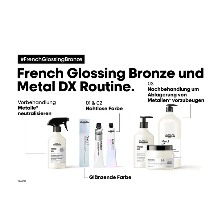 Haarfärbemittel Produktlinie L’Oréal Professionnel DIA LIGHT BOOSTER