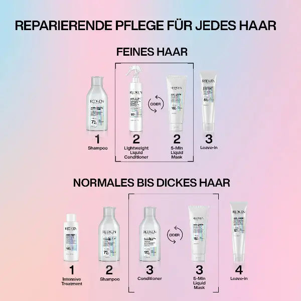 Redken Acidic Bonding Concentrate 5-Min Liquid Mask - Haarmaske