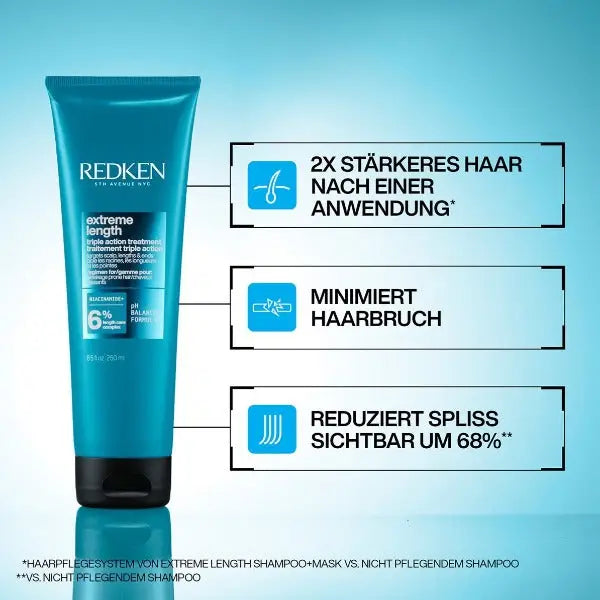 Redken Extreme Length Triple Action Treatment - Haarmaske