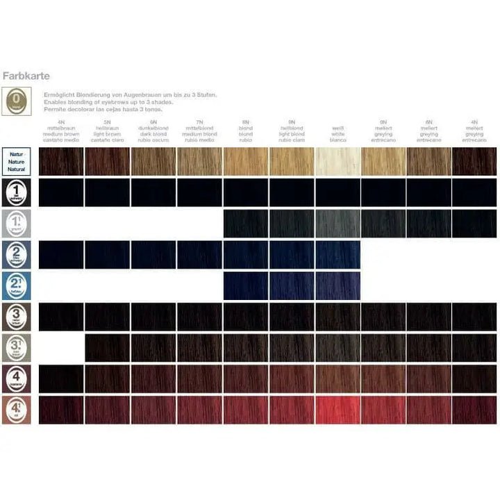 Haarfarben-Chart für RefectoCil Augenbrauen & Wimpernfarbe