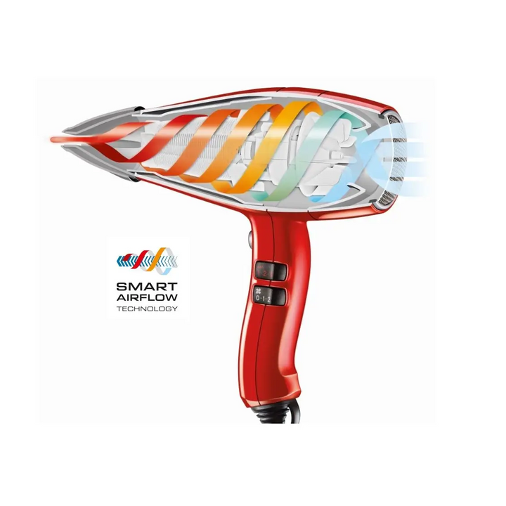 Rotes Haartrockner Valera Silent Jet 8500 Ionic mit Luftstromdiagramm