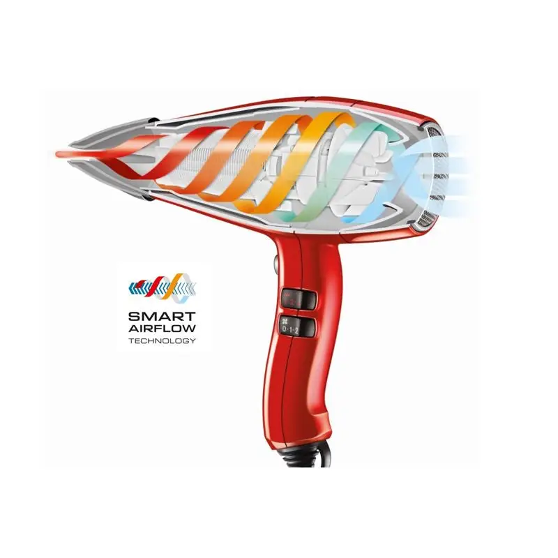 Rotes Haartrockner Silent Jet 8600 Ionic RC mit Luftstromdiagramm
