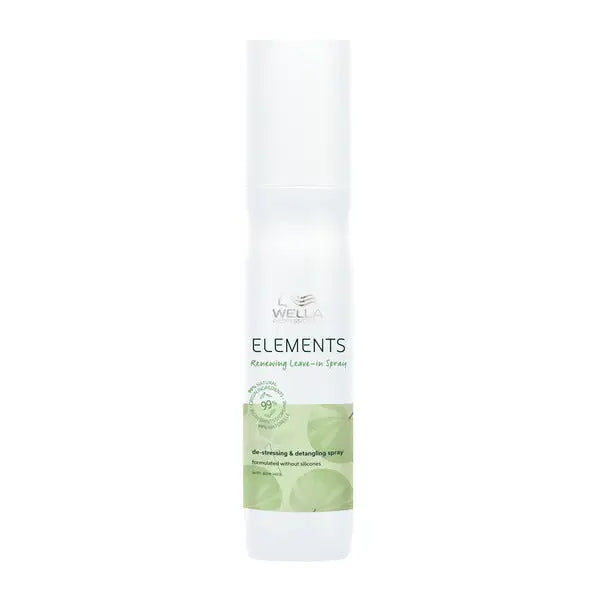 Weiße Haarpflege-Sprayflasche für Wella Elements Renewing Leave-In Spray