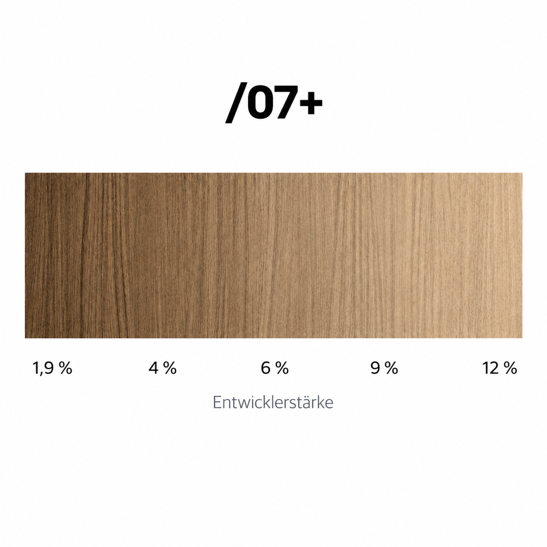 Wella Magma /07+ Natur-Braun Intensiv Intense 2/0-5/0 – Haarfarbmuster bei 1,9 %, 4 %, 6 %, 9 % und 12 % Entwicklerstärke