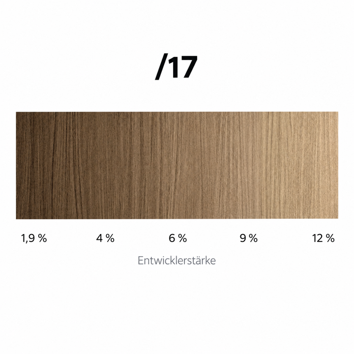 Wella Magma /17 Asch-Braun 2/0-6/0 – Haarfarbmuster bei 1,9 %, 4 %, 6 %, 9 % und 12 % Entwicklerstärke