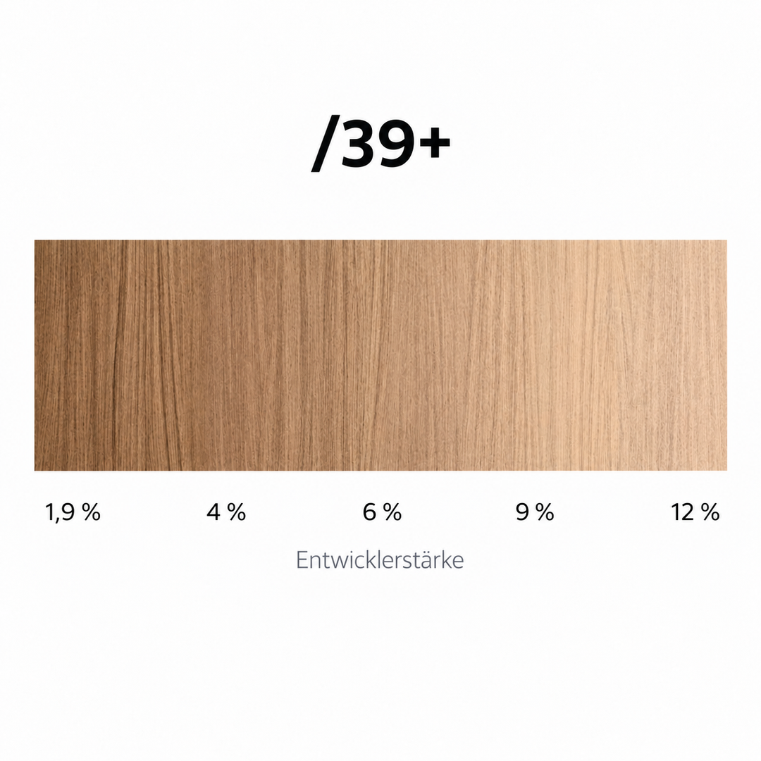 Wella Magma /39+ Gold-Cendré Intense 2/0-5/0 – Haarfarbmuster bei 1,9 %, 4 %, 6 %, 9 % und 12 % Entwicklerstärke