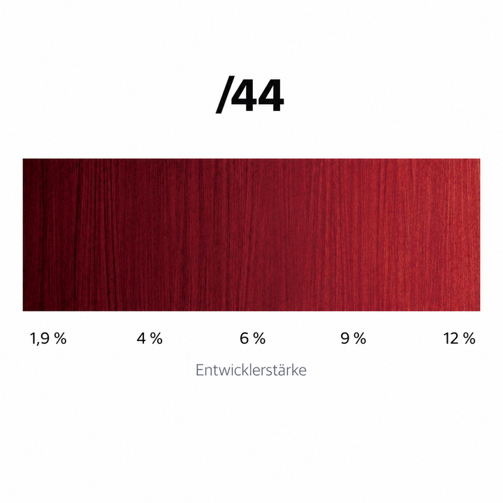 Wella Magma /44 Rot-Intensiv 2/0-6/0 – Haarfarbmuster bei 1,9 %, 4 %, 6 %, 9 % und 12 % Entwicklerstärke