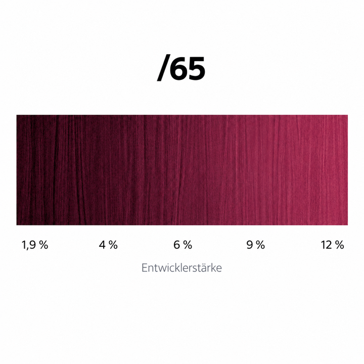 Wella Magma /65 Violett-Mahagoni 2/0-6/0 – Haarfarbmuster bei 1,9 %, 4 %, 6 %, 9 % und 12 % Entwicklerstärke