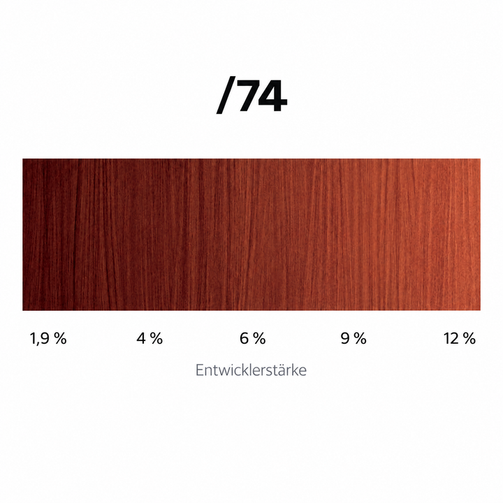 Wella Magma /74 Braun-Rot 2/0-6/0 – Haarfarbmuster bei 1,9 %, 4 %, 6 %, 9 % und 12 % Entwicklerstärke