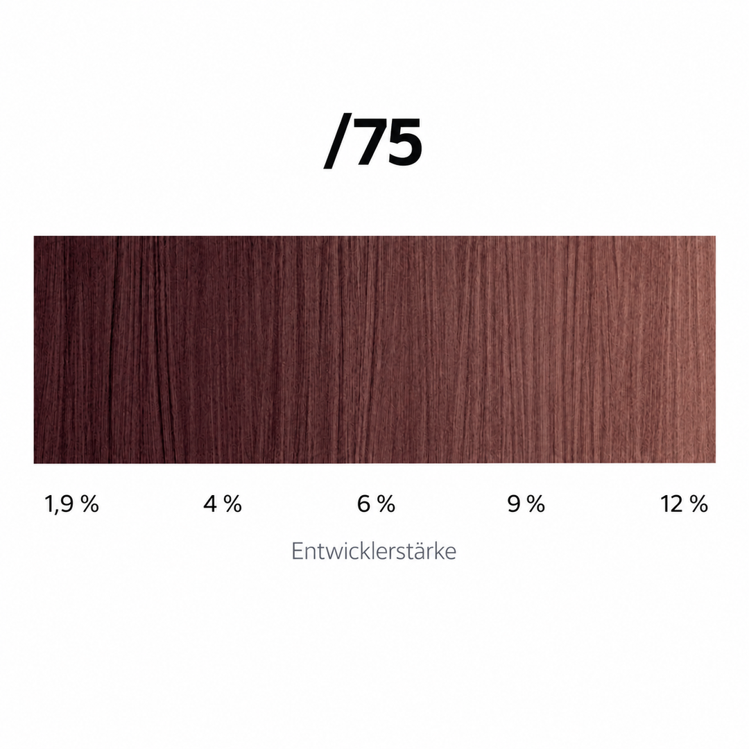 Wella Magma /75 Braun-Mahagoni 2/0-6/0 – Haarfarbmuster bei 1,9 %, 4 %, 6 %, 9 % und 12 % Entwicklerstärke