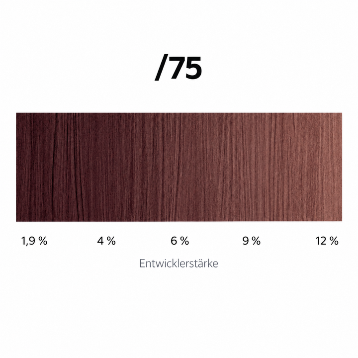 Wella Magma /75 Braun-Mahagoni 2/0-6/0 – Haarfarbmuster bei 1,9 %, 4 %, 6 %, 9 % und 12 % Entwicklerstärke