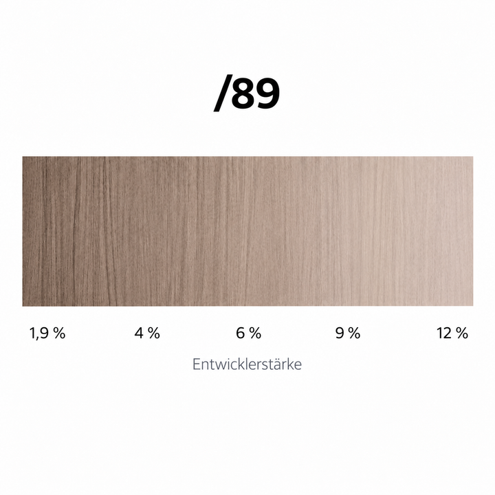 Wella Magma /89 Perl-Cendré 6/0-7/0 – Haarfarbmuster bei 1,9 %, 4 %, 6 %, 9 % und 12 % Entwicklerstärke