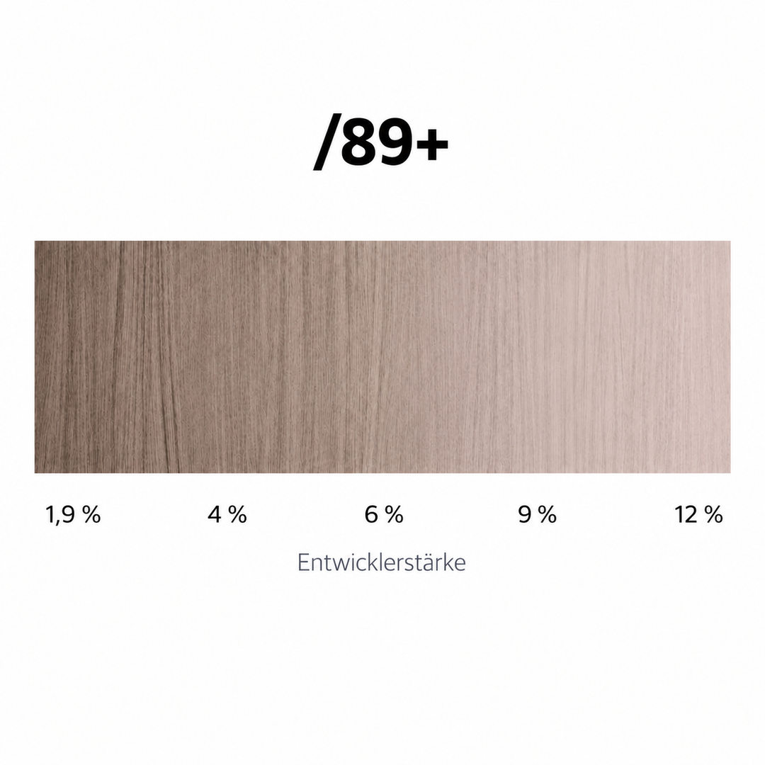 Wella Magma /89+ Perl-Cendré Intensiv – Haarfarbmuster bei 1,9 %, 4 %, 6 %, 9 % und 12 % Entwicklerstärke