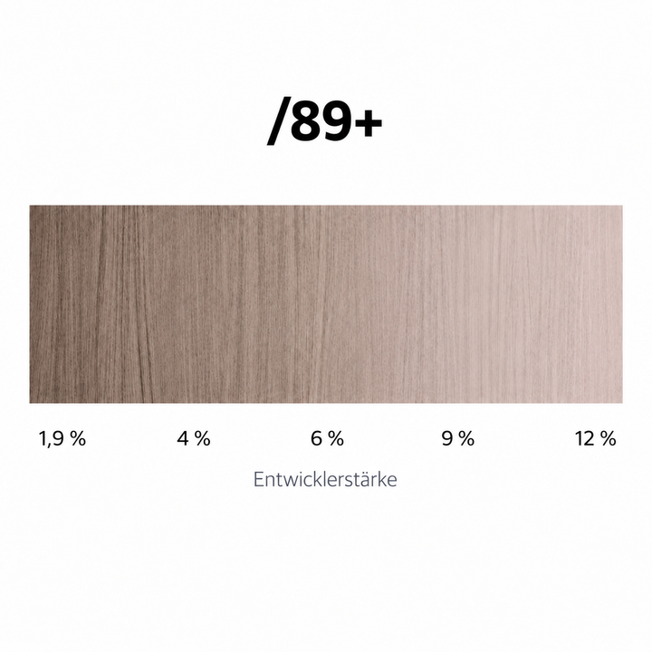 Wella Magma /89+ Perl-Cendré Intensiv – Haarfarbmuster bei 1,9 %, 4 %, 6 %, 9 % und 12 % Entwicklerstärke
