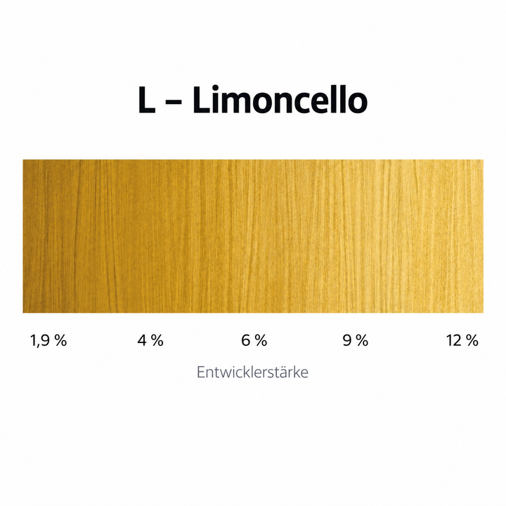 Wella Magma L Limoncello – Haarfarbmuster bei 1,9 %, 4 %, 6 %, 9 % und 12 % Entwicklerstärke
