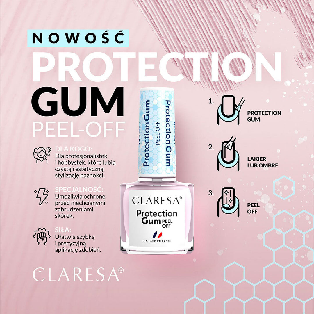 Claresa Protection Gummi Peel Off 5 g